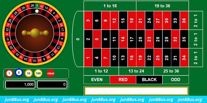 99ok1 game bai iwin tren may tinh