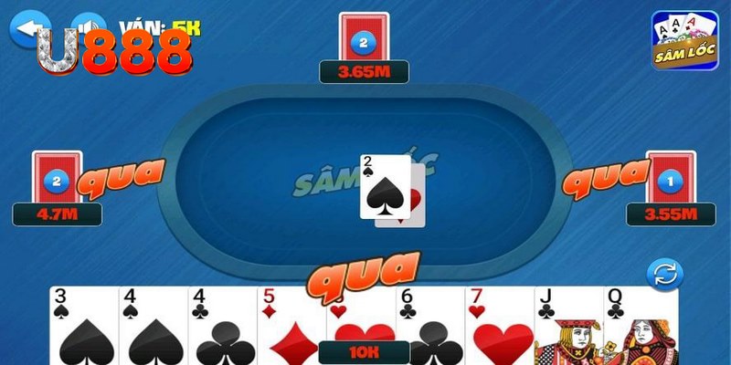 99ok1 xổ số thứ bảy hàng tuần